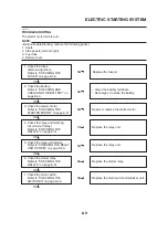 Preview for 336 page of Yamaha MT-03 Service Manual