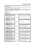 Preview for 344 page of Yamaha MT-03 Service Manual