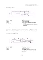 Preview for 361 page of Yamaha MT-03 Service Manual