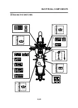 Preview for 370 page of Yamaha MT-03 Service Manual