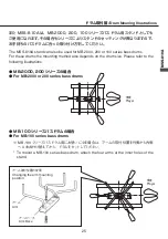 Preview for 25 page of Yamaha MTS-810B Owner'S Manual