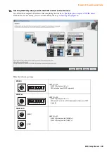 Preview for 89 page of Yamaha MTX Series Setup Manual