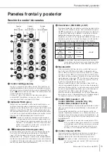 Preview for 15 page of Yamaha MW10 Manual De Instrucciones