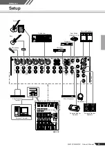 Preview for 15 page of Yamaha MW12C Owner'S Manual