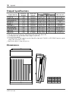 Preview for 20 page of Yamaha MX400 User Manual