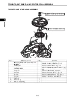 Preview for 52 page of Yamaha MX800V Service Manual