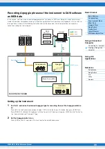 Preview for 28 page of Yamaha MX88 Reference Manual