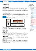 Preview for 40 page of Yamaha MX88 Reference Manual