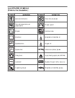 Preview for 4 page of Yamaha MZ300 Service Manual