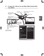 Preview for 37 page of Yamaha NAVIGO Owner'S Manual