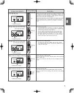 Preview for 75 page of Yamaha NAVIGO Owner'S Manual