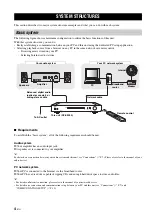 Preview for 10 page of Yamaha NP-S2000 Owner'S Manual