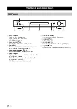 Preview for 26 page of Yamaha NP-S2000 Owner'S Manual