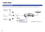 Preview for 42 page of Yamaha NP-S303 Quick Start Manual