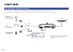 Preview for 58 page of Yamaha NP-S303 Quick Start Manual