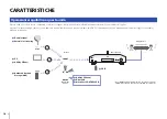 Preview for 74 page of Yamaha NP-S303 Quick Start Manual