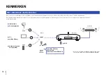 Preview for 106 page of Yamaha NP-S303 Quick Start Manual