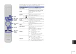 Preview for 113 page of Yamaha NP-S303 Quick Start Manual