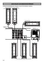 Preview for 16 page of Yamaha NS-CF101 Owner'S Manual