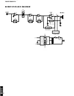 Preview for 8 page of Yamaha NS-P270 Service Manual