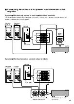 Preview for 13 page of Yamaha NS-P320 Owner'S Manual