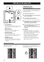 Preview for 70 page of Yamaha NS-P380 Owner'S Manual