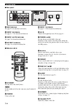 Preview for 6 page of Yamaha NS-SW901 Owner'S Manual