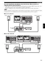 Preview for 93 page of Yamaha NS-SW901 Owner'S Manual