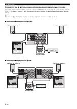 Preview for 152 page of Yamaha NS-SW901 Owner'S Manual