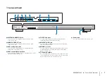 Preview for 7 page of Yamaha NS-WSW120 Owner'S Manual