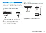 Preview for 13 page of Yamaha NS-WSW121 Owner'S Manual