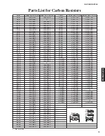 Preview for 13 page of Yamaha NX-E440 Service Manual