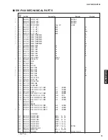 Preview for 15 page of Yamaha NX-E440 Service Manual