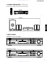 Preview for 5 page of Yamaha NX-SW60 Service Manual