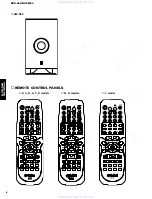 Preview for 6 page of Yamaha NX-SW60 Service Manual