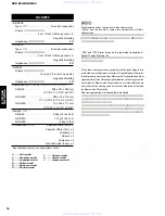 Preview for 10 page of Yamaha NX-SW60 Service Manual