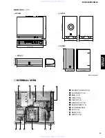 Preview for 11 page of Yamaha NX-SW60 Service Manual