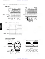 Preview for 30 page of Yamaha NX-SW60 Service Manual