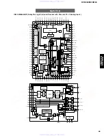 Preview for 49 page of Yamaha NX-SW60 Service Manual