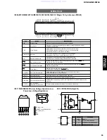 Preview for 55 page of Yamaha NX-SW60 Service Manual