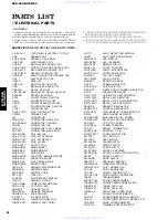 Preview for 88 page of Yamaha NX-SW60 Service Manual