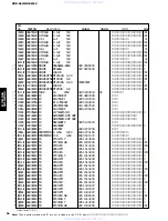 Preview for 90 page of Yamaha NX-SW60 Service Manual