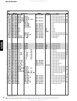 Preview for 92 page of Yamaha NX-SW60 Service Manual