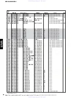 Preview for 94 page of Yamaha NX-SW60 Service Manual