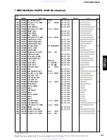 Preview for 103 page of Yamaha NX-SW60 Service Manual