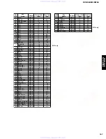 Preview for 107 page of Yamaha NX-SW60 Service Manual