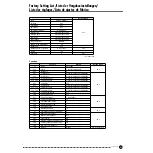 Preview for 49 page of Yamaha P-120 P-120S Owner'S Manual