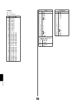 Preview for 82 page of Yamaha P-150 Owner'S Manual