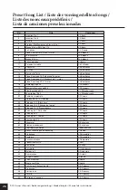 Preview for 26 page of Yamaha P-70 Owner'S Manual