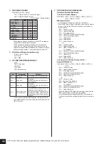 Preview for 28 page of Yamaha P-70 Owner'S Manual